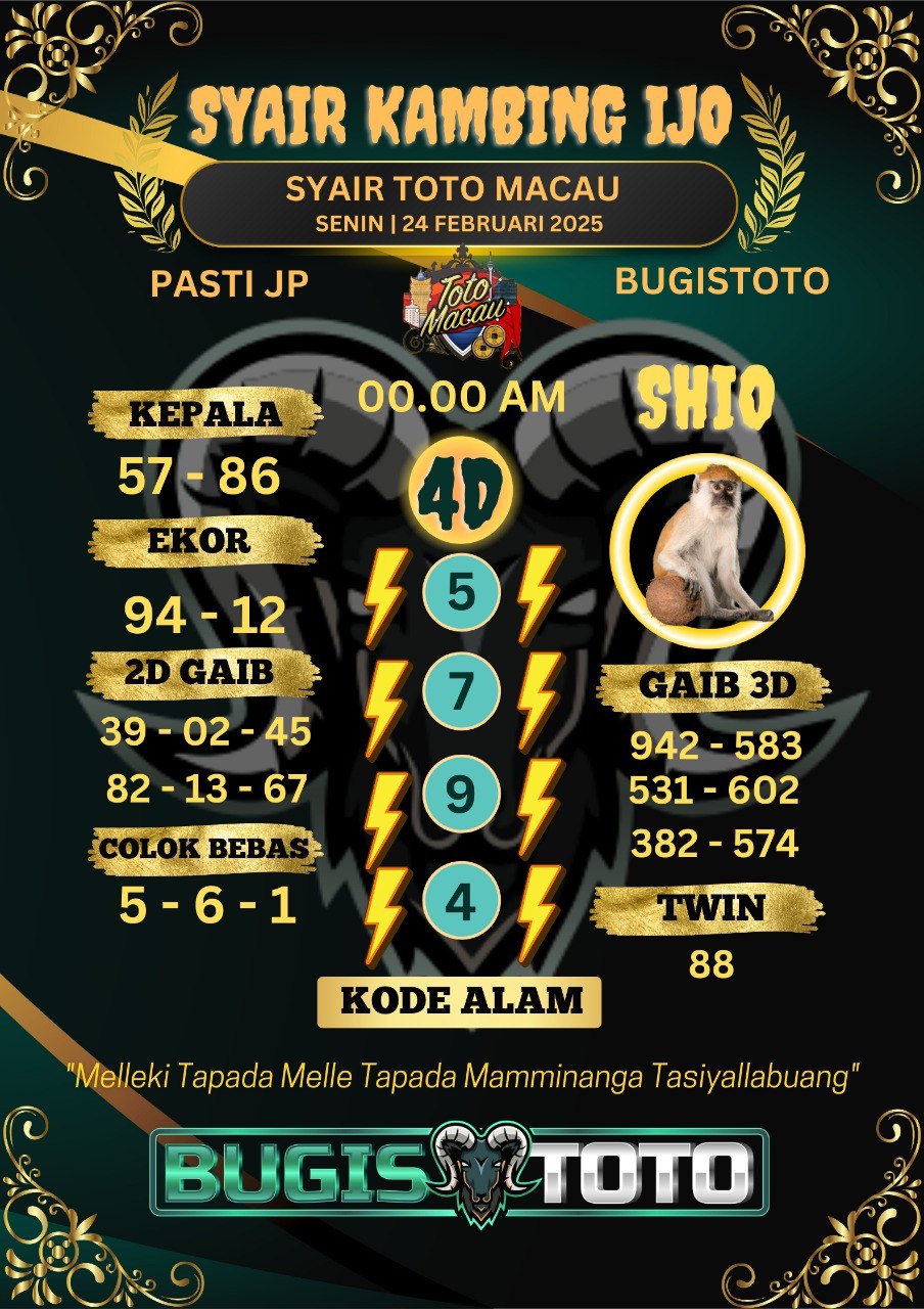 Prediksi Bugis Toto