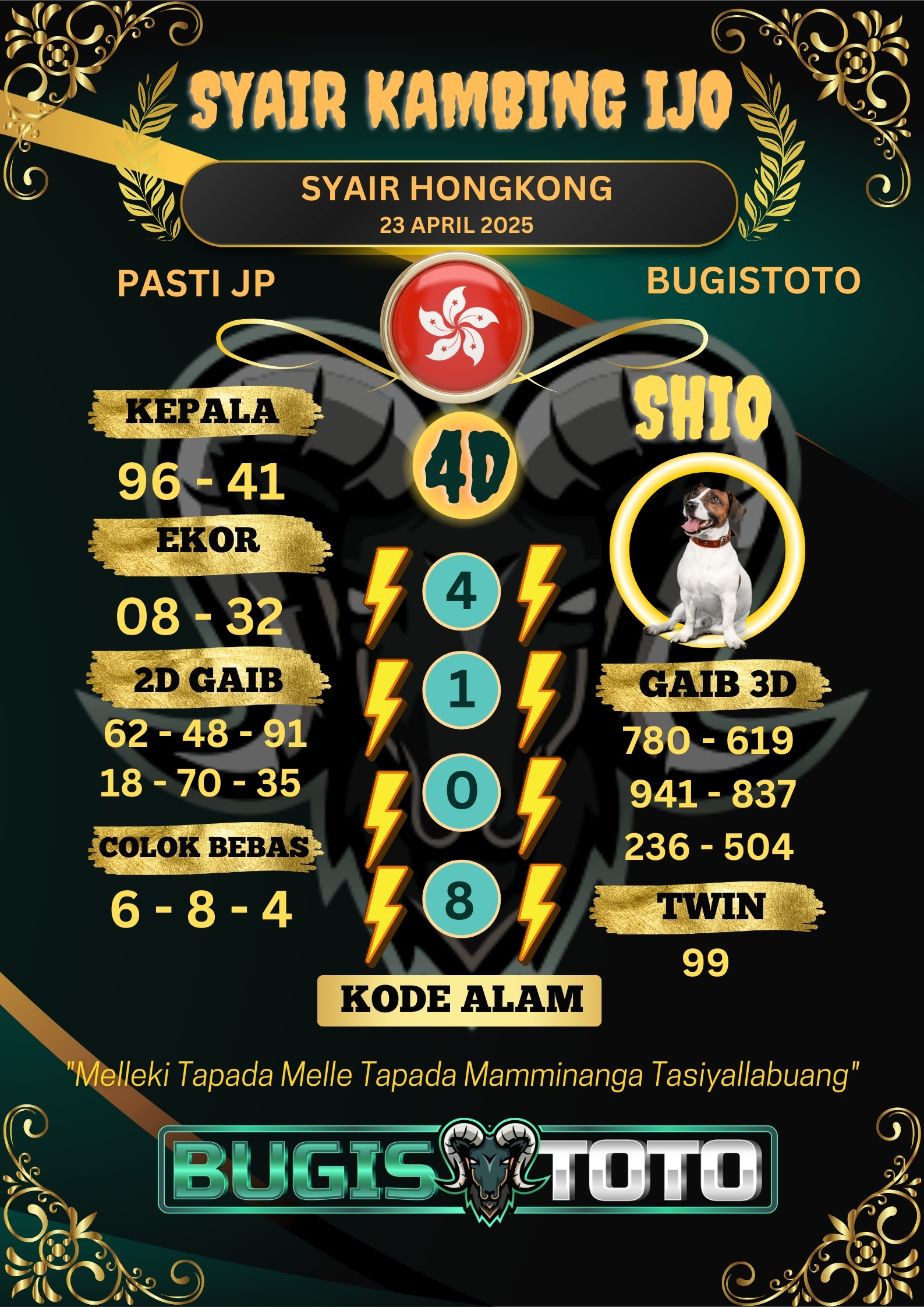 Prediksi Bugis Toto