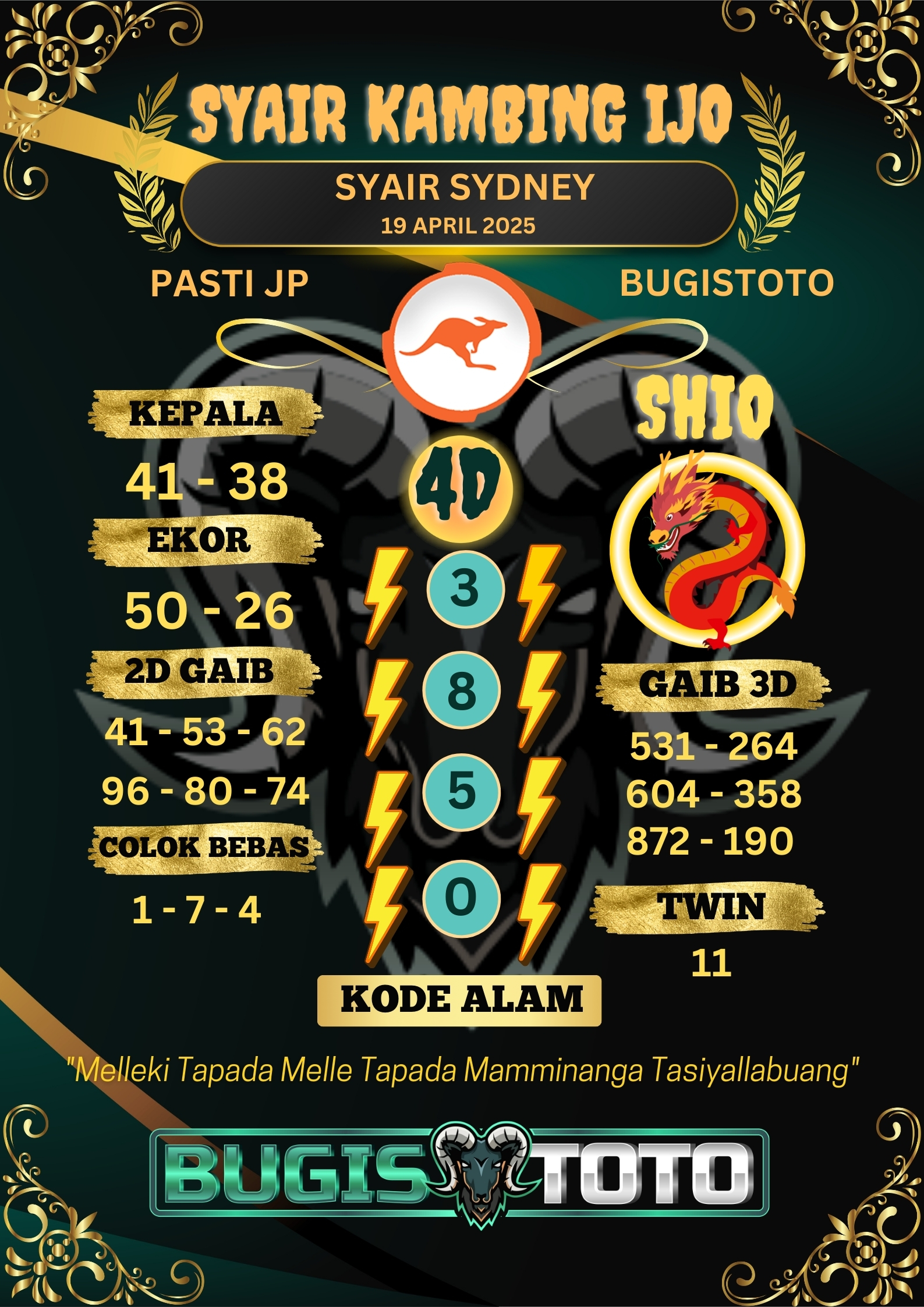 Prediksi Bugis Toto