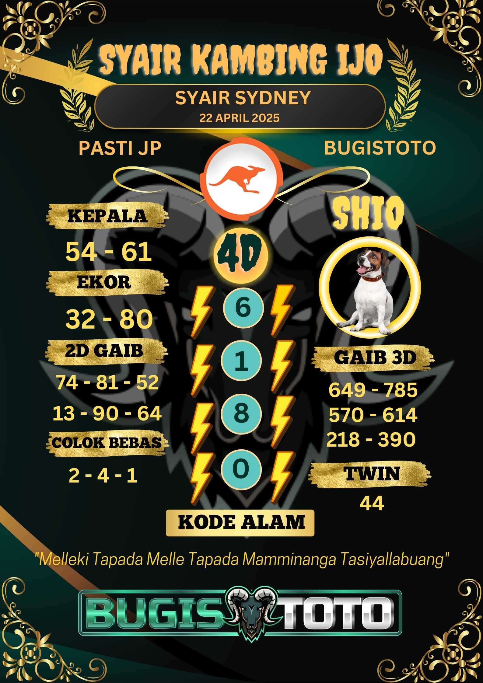 Prediksi Bugis Toto