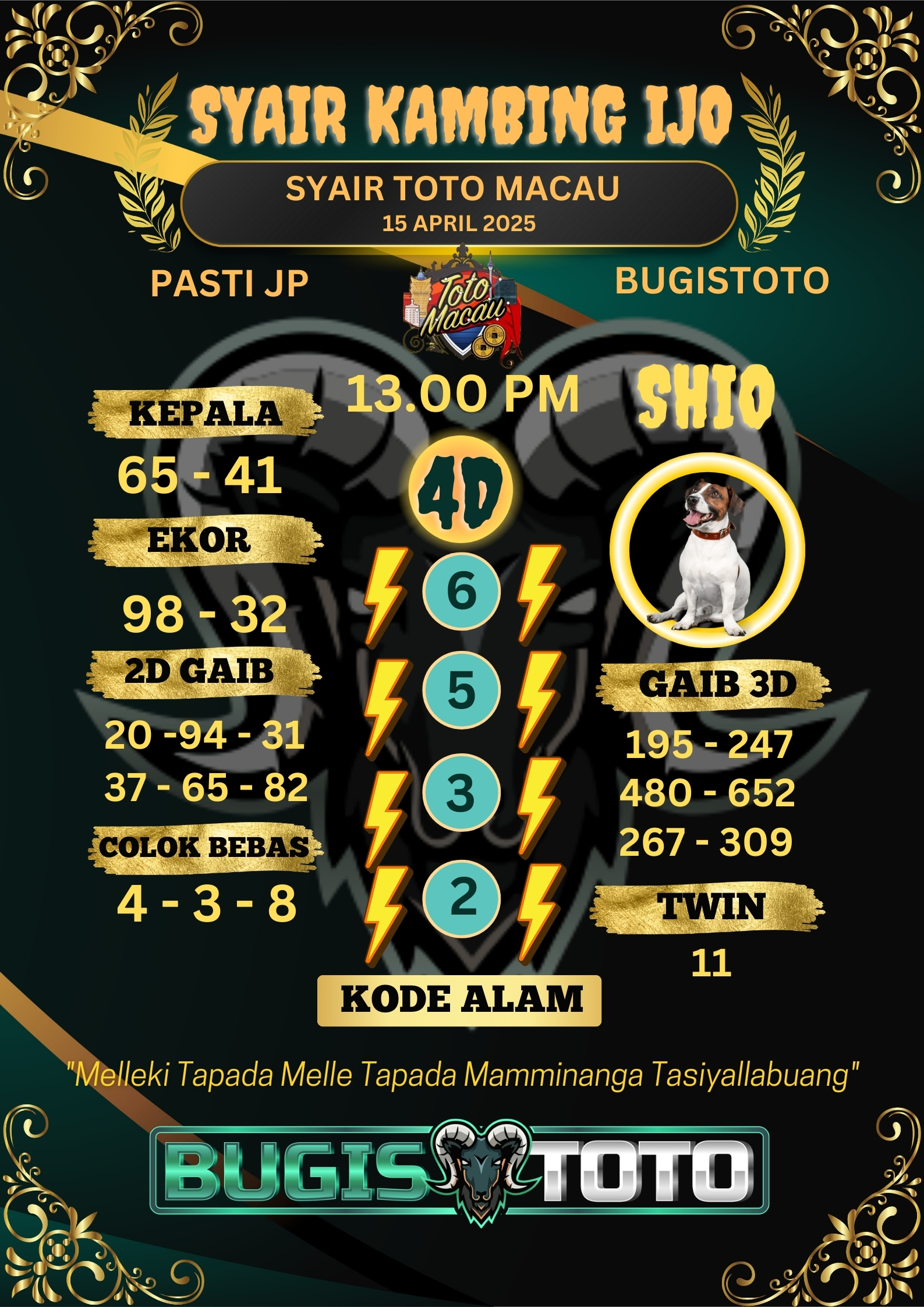 Prediksi Bugis Toto